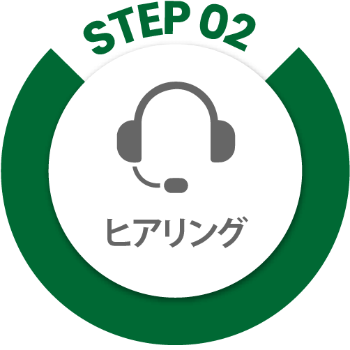 STEP02　ヒアリング